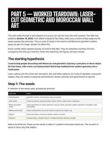 Worked Teardown Real Data