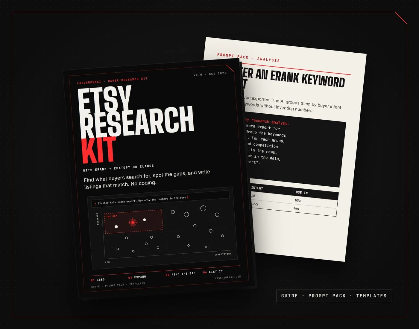 The Etsy Research Kit guide cover with a page from the prompt pack