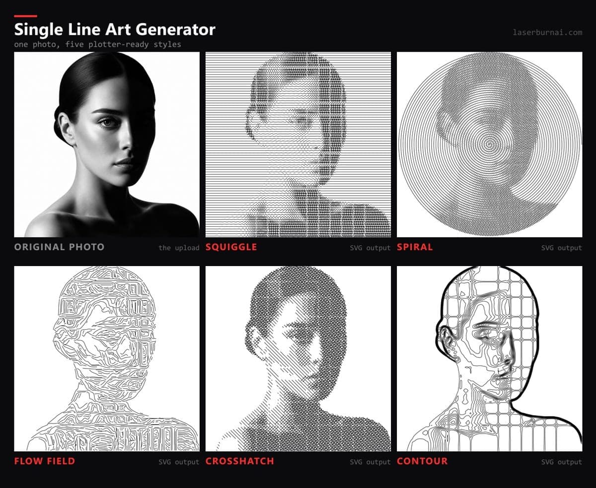 One studio portrait converted into five single-line art styles: squiggle, spiral, flow field, crosshatch and contour