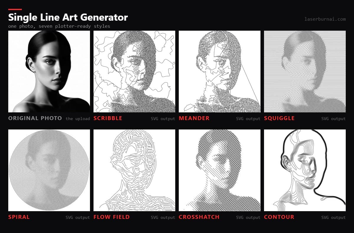 One studio portrait converted into seven single-line art styles: scribble, meander, squiggle, spiral, flow field, crosshatch and contour