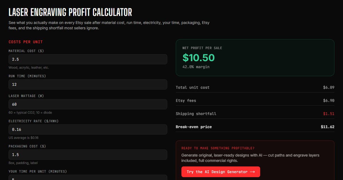 Profit Calculator example